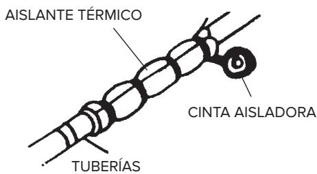 ARISTON PRIOS 35 - NOTA: - 1