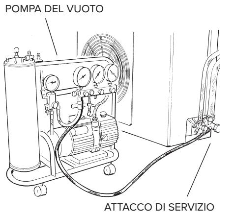 ARISTON PRIOS 35 - ATTENZIONE: - 1
