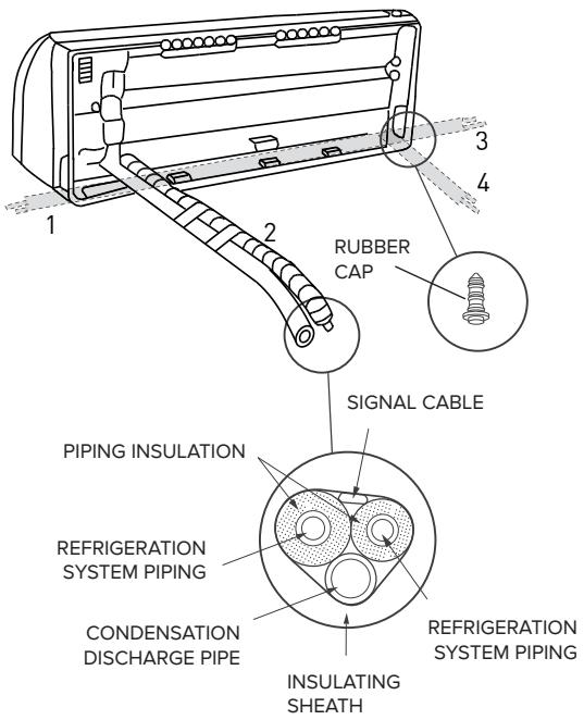 ARISTON PRIOS 35 - Draining the condensation from the external unit - 1