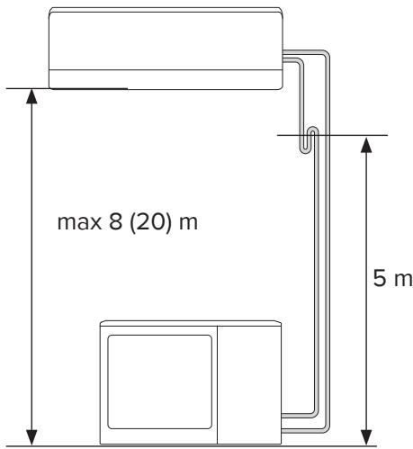 ARISTON PRIOS 35 - IMPORTANTE: CONTROLO DAS FUGAS DE REFRIGERANTE - 4