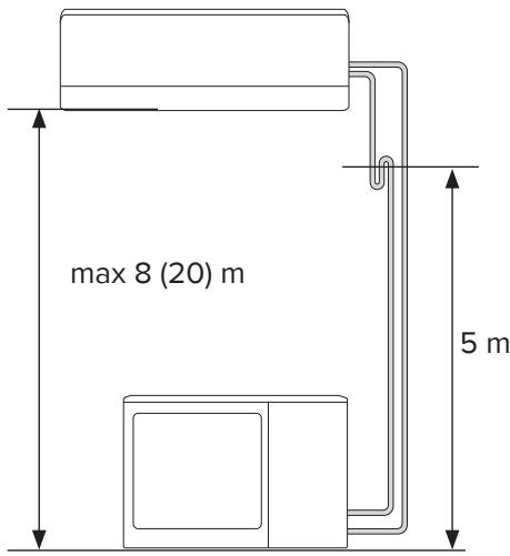 ARISTON PRIOS 35 - IMPORTANT : CONTROLE DES FUIITES DE REFRIGERANT - 4