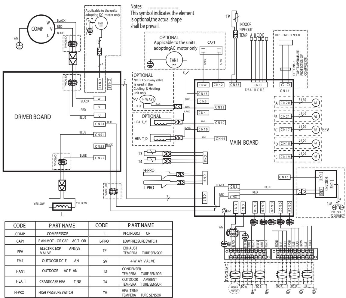 ARISTON PRIOS 35 - TRIAL 80 XDOC-O - 3