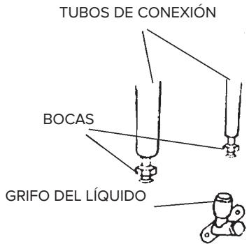 ARISTON PRIOS 35 - IMPORTANT: CONTROL DE LAS FUGAS DE REFRIGERANTE: - 1