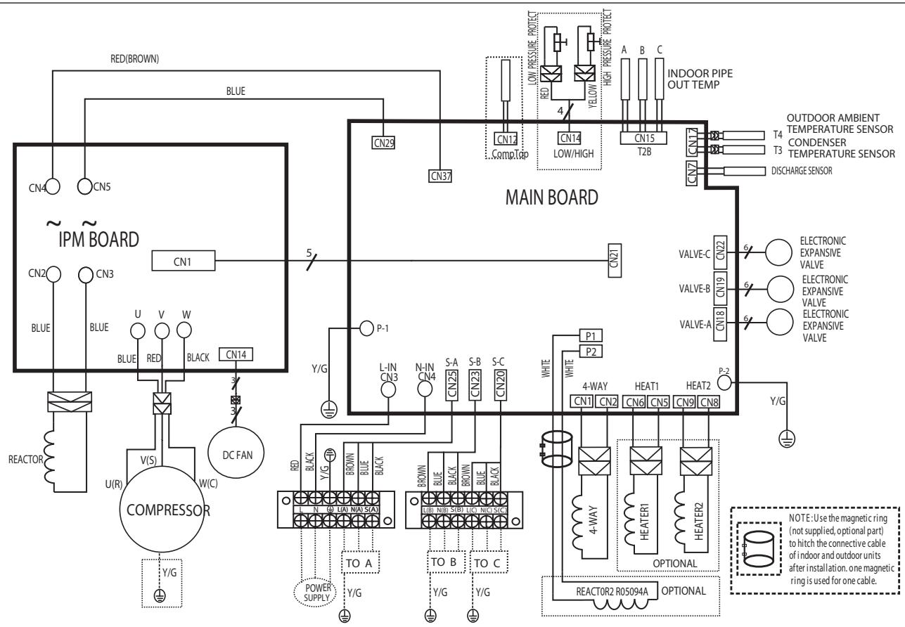 ARISTON PRIOS 35 - TRIAL 80 XDOC-O - 1