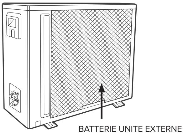 ARISTON PRIOS 35 - Nettoyage du climatiseur - 4