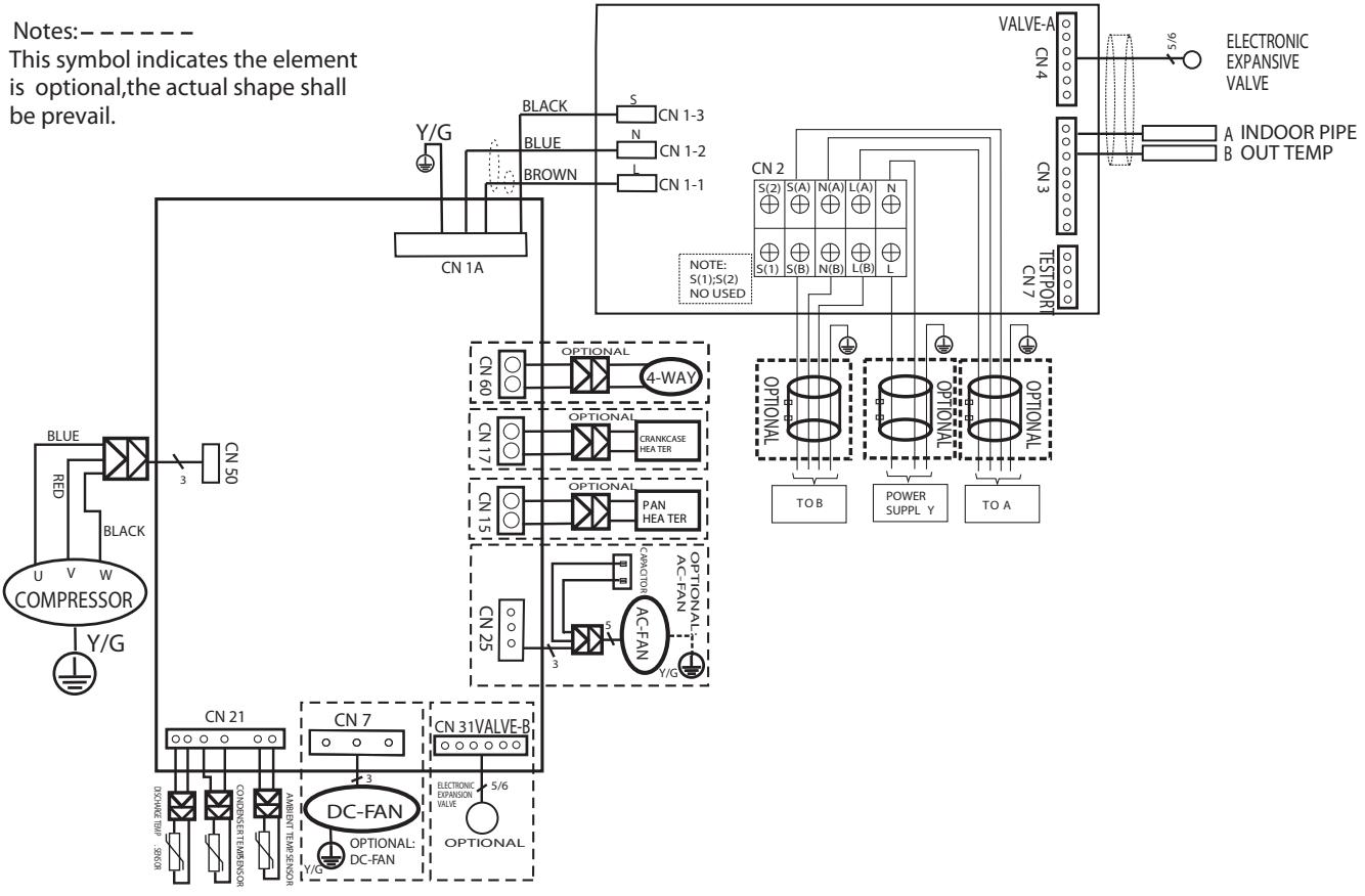 ARISTON PRIOS 35 - DUAL 50 XDOC-O - 1