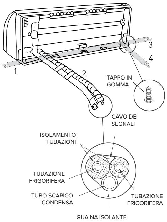 ARISTON PRIOS 35 - Scarico della condensa dall'unità esterna - 1