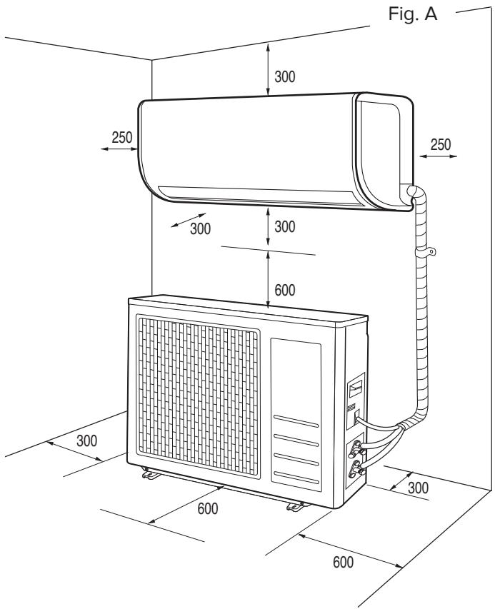 ARISTON PRIOS 35 - ATTENTION : - 1