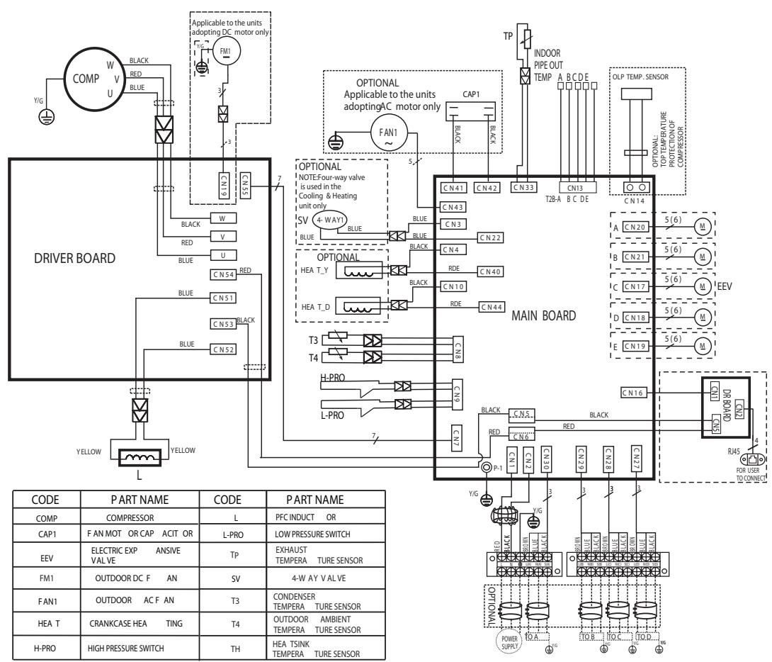 ARISTON PRIOS 35 - TRIAL 80 XDOC-O - 2