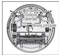SAMSUNG SR8847 NAVIBOT - Pour retirer les substances étrangères, utilisez toujours la brosse de nettoyage après avoir mis l'appareil hors tension. - 1