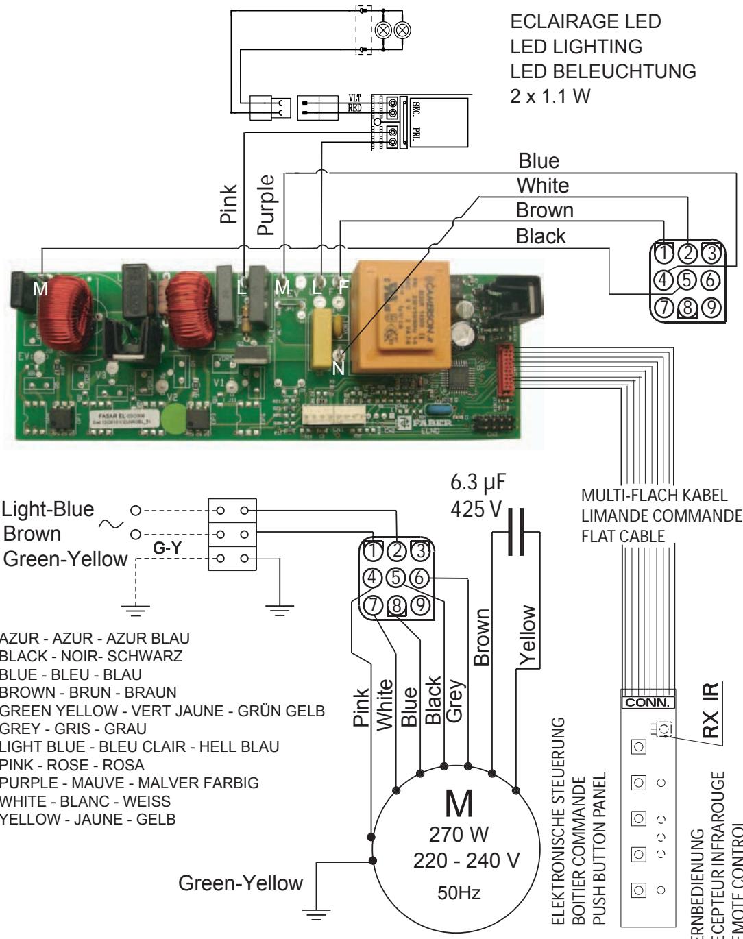 ROBLIN AURA 900 - CONSIGLI PER IL RISPARMIO ENERGETICO. - 4