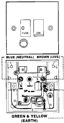 ROBLIN AURA 900 - ELECTRICAL CONNECTION - 1