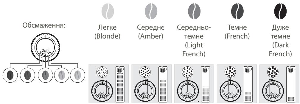 KRUPS INTUITION - MЛHOK: PÉγЛIOBAHHЯ CTUPEHЯ INPEMEJIENHA - 1