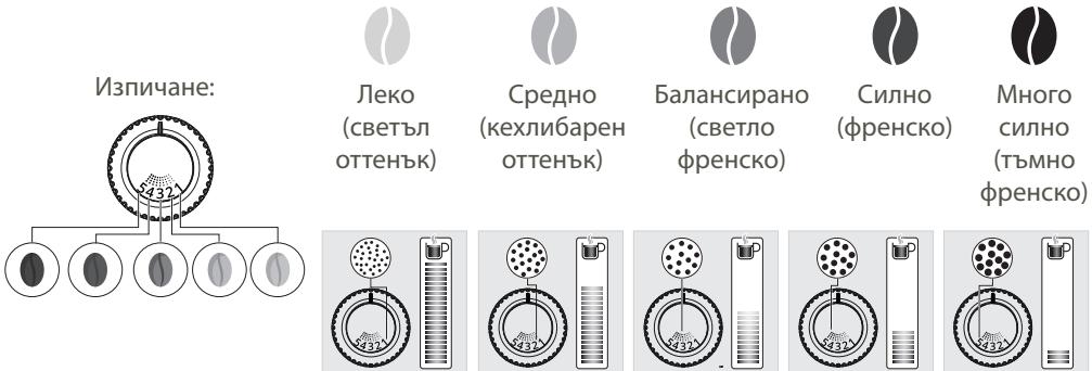 KRUPS INTUITION - KAΦΕΜΕJIΑΥΚA: HACTPOΙΒΑΗ ΚΤΕΝΗΤΑΗ CMΙΝΑΗ - 1