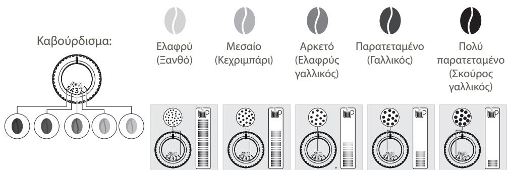 KRUPS INTUITION - MYΛΟΣ: PYΘΜΙΞH TOY BAΟMOΥ ΑΛΕΣΗΣ - 1