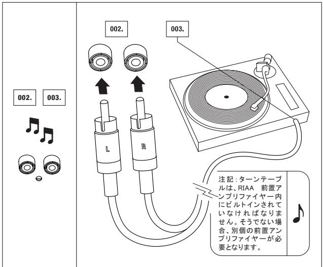 MARSHALL WOBURN - 入力2-RCA 求一卜 - 1