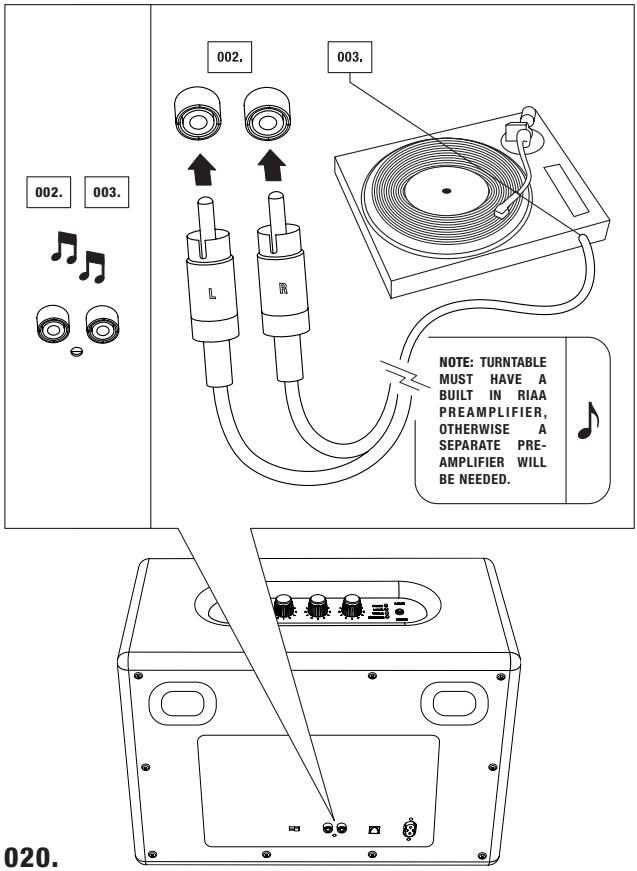 MARSHALL WOBURN - INPUT 2 - RCA PORTS - 1
