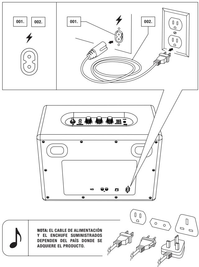 MARSHALL WOBURN - ENCHUFAR/DESENCHUFAR LA ALIMENTACION - 1