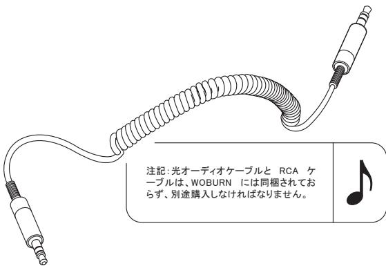 MARSHALL WOBURN - 音源をケームルで接続する - 1