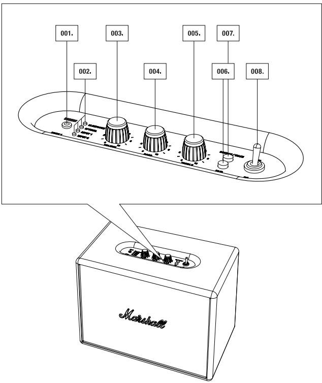 MARSHALL WOBURN - ALLGEMEINE BESCHREIBUNG - 1