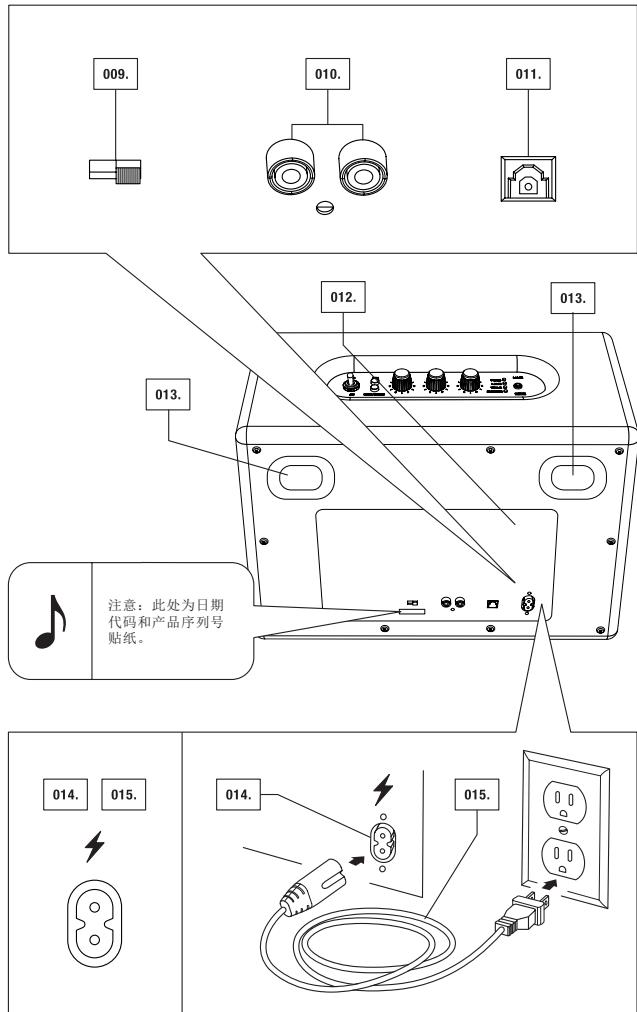 MARSHALL WOBURN - 一般说明 - 3