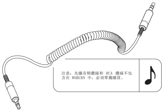 MARSHALL WOBURN - 用纖線連接來源 - 1