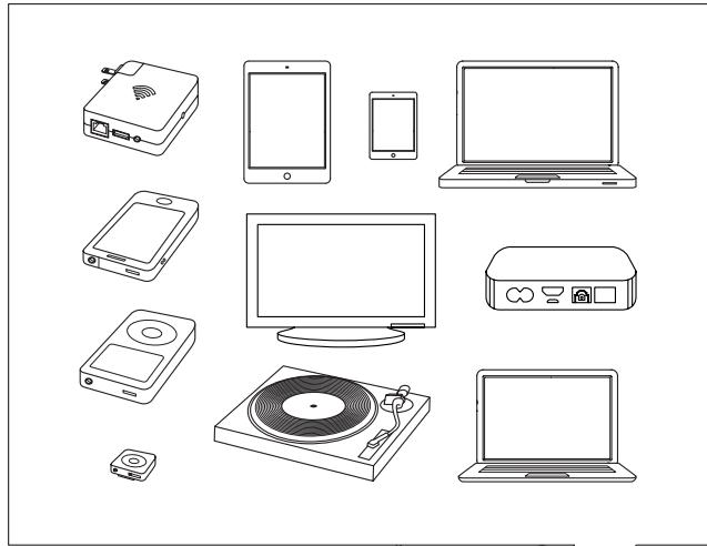 MARSHALL WOBURN - USING THE WOBURN WITH YOUR DEVICES - 1
