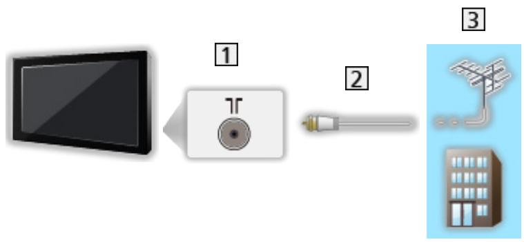 SAMSUNG WD1702RJV2 - Aerial - 1