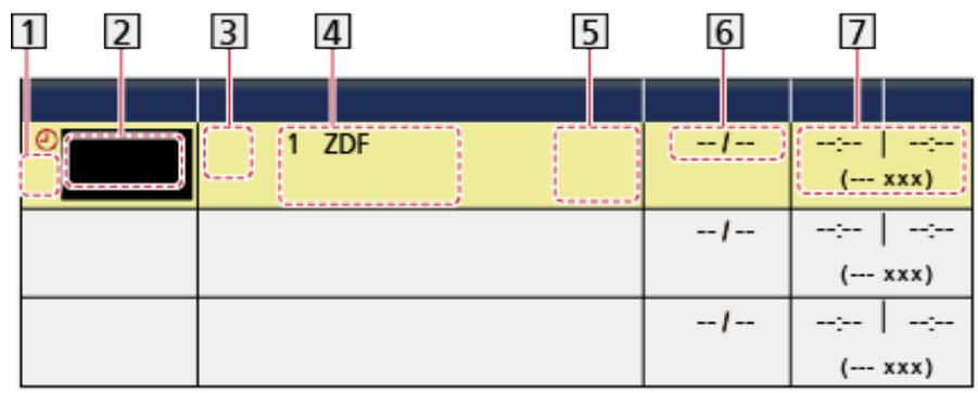 SAMSUNG WD1702RJV2 - Setting Timer Programming - 2