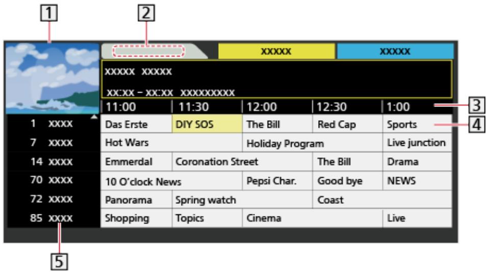 SAMSUNG WD1702RJV2 - Using TV Guide - 1