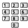 SAMSUNG WD1702RJV2 - How to use - 2