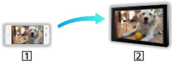 SAMSUNG WD1702RJV2 - How to use - 1