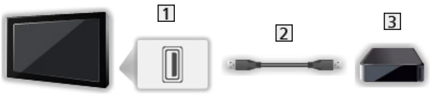 SAMSUNG WD1702RJV2 - USB devices - 1