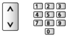 SAMSUNG WD1702RJV2 - Selecting channel - 1