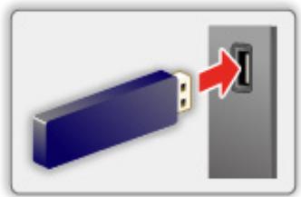 SAMSUNG WD1702RJV2 - - To insert or remove the USB Flash Memory - 1