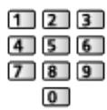 SAMSUNG WD1702RJV2 - How to set User / Password - 2