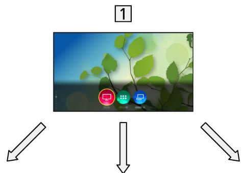 SAMSUNG WD1702RJV2 - Information - 1