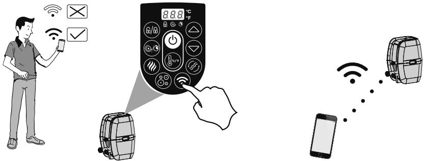 BESTWAY LAY-Z-SPA MILAN AIRJET PLUS - Guide de connexion au Smart Hub™ de Bestway - 1