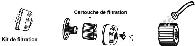 BESTWAY LAY-Z-SPA MILAN AIRJET PLUS - Maintenance de la cartouche de filtration - 1