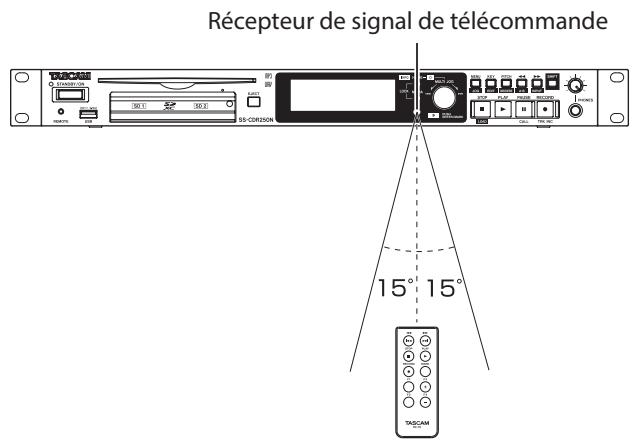 TASCAM SS-R250N - Emploi de la télécommande sans fil - 1