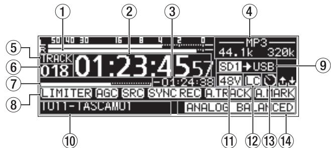 TASCAM SS-R250N - Écran d'enregistrement - 1