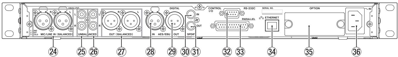 TASCAM SS-R250N - Face arrière - 1