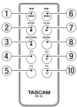 TASCAM SS-R250N - Télécommande sans fil (RC-10 TASCAM) - 1