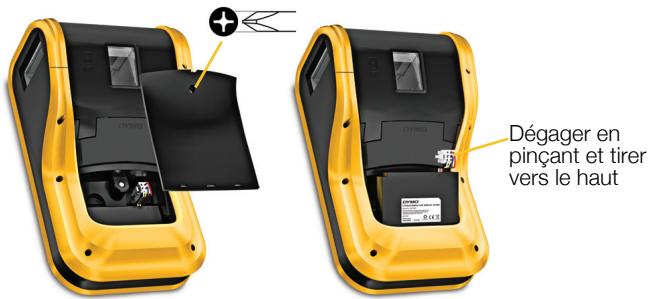 DYMO 500 KIT - Pour réduire les risques associés aux incendies et aux explosions et éviter des blessures graves, voire mortelles ou des dommages matériels : - 2