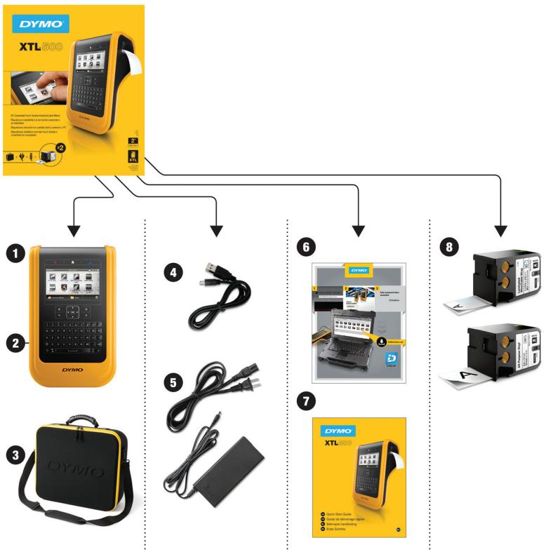 DYMO 500 KIT - Déballage de votre étiqueteuse - 1