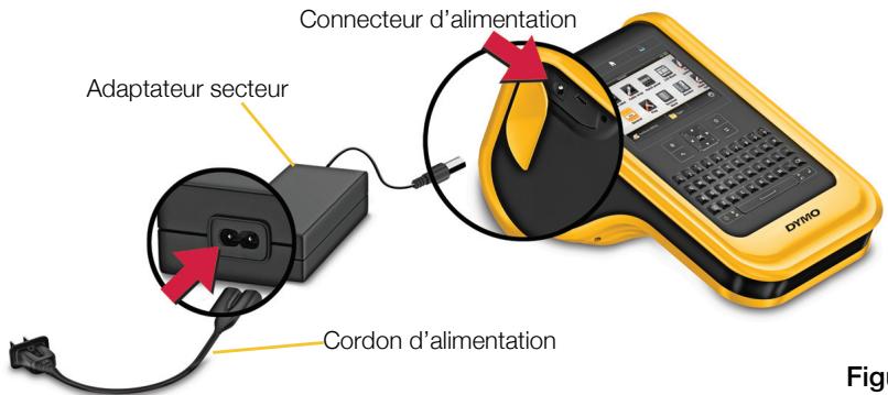 DYMO 500 KIT - Chargement de la batterie - 5