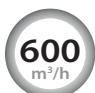 FALMEC MIZAR 600 - VERWENDUNG DER MECHANISCHEN BEDIAENTAFEL - 1