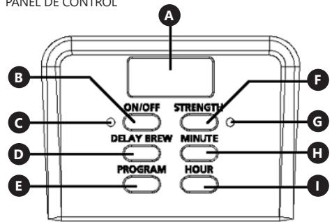 ROYAL RC-FCM01 - PANEL DE CONTROL - 1