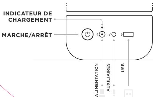 LIBRATONE ZIPP MINI - COMMANDES DE LA MUSIQUE - 1