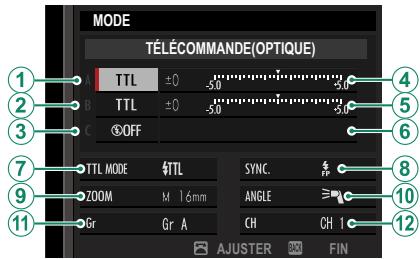 FUJIFILM X-E4 - Telecommande(optique) - 1